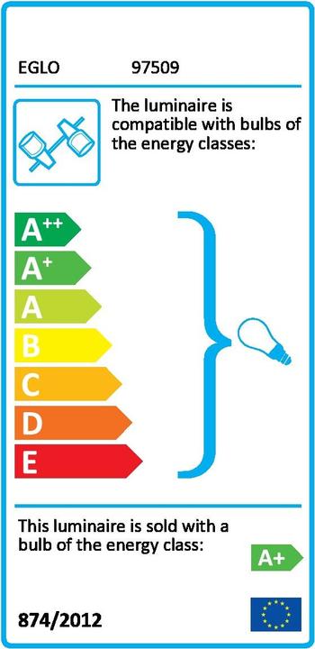 Energie-Label EGLO Vergiano (400 lm, GU10)
