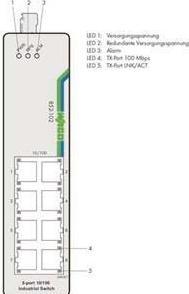 Actual product image Wago 852-102 Industrial switch 8 ports (8 Ports)