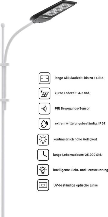 Nutritional values and ingredients Luxula Solar LED street light (1200 lm, IP65)