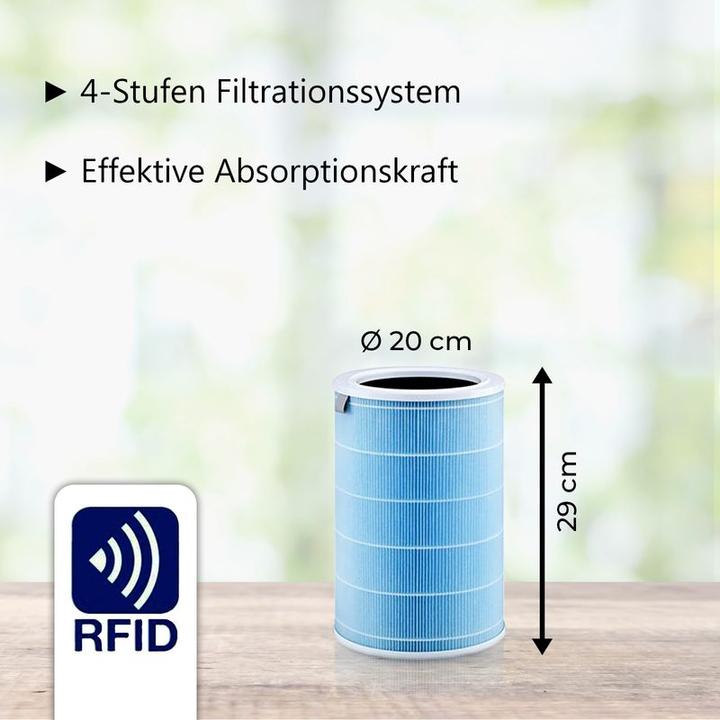 Produktbild Hermex Alternativer HEPA-Luftfilter zu Xiaomi Mi Air Purifier 3C (1 x)