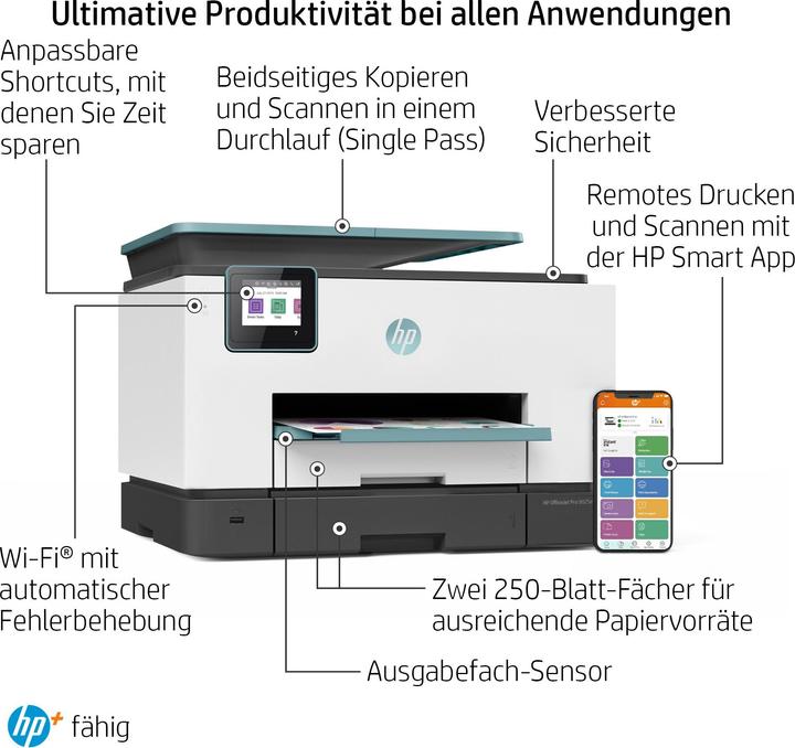 Produktbild HP OfficeJet Pro 9025e (Tintenpatrone, Schwarz-Weiss)