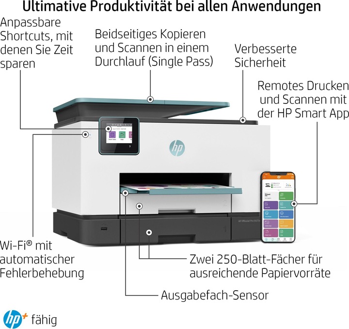 Produktbild HP OfficeJet Pro 9025e (Tintenpatrone, Schwarz-Weiss)