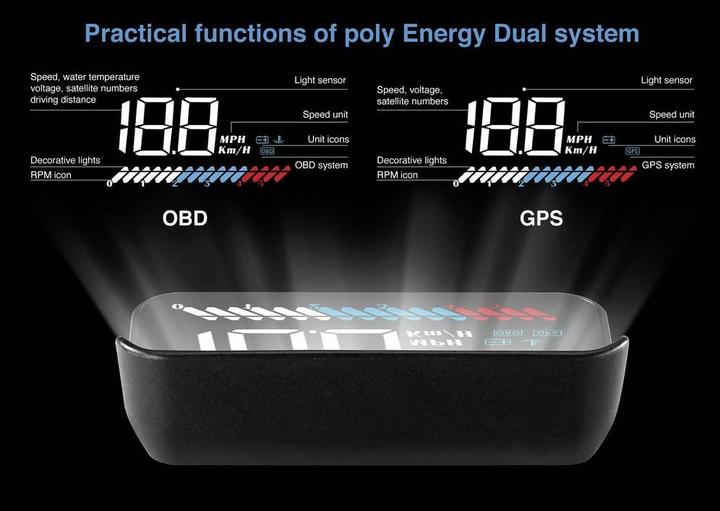 Produktbild Basetech HUD-3.5 Mehrfarbiges 8.9 cm (3.5”³) Head-Up-Display