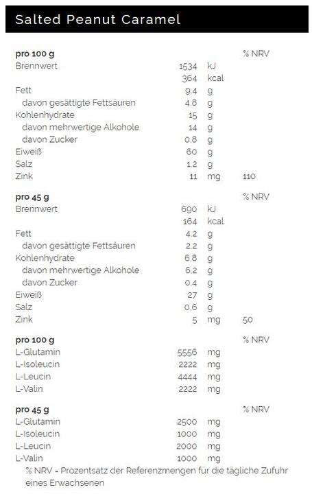 Nährwerte und Zutaten Weider 60% Protein Bar (1080 g, 1 Stk.)