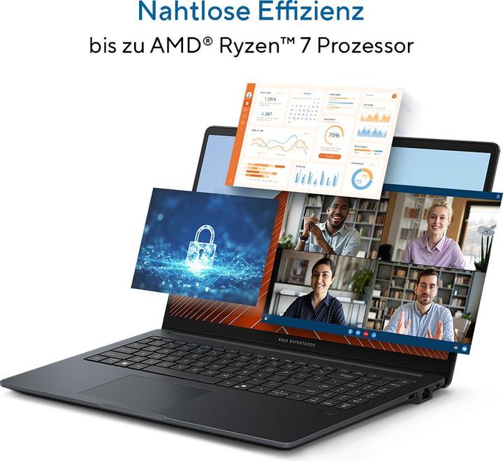 Actual product image ASUS NB BM1503CDA-S70031X 15.6" FHD (15.60", 512 GB, 16 GB, DE, AMD Ryzen 5 7535U)