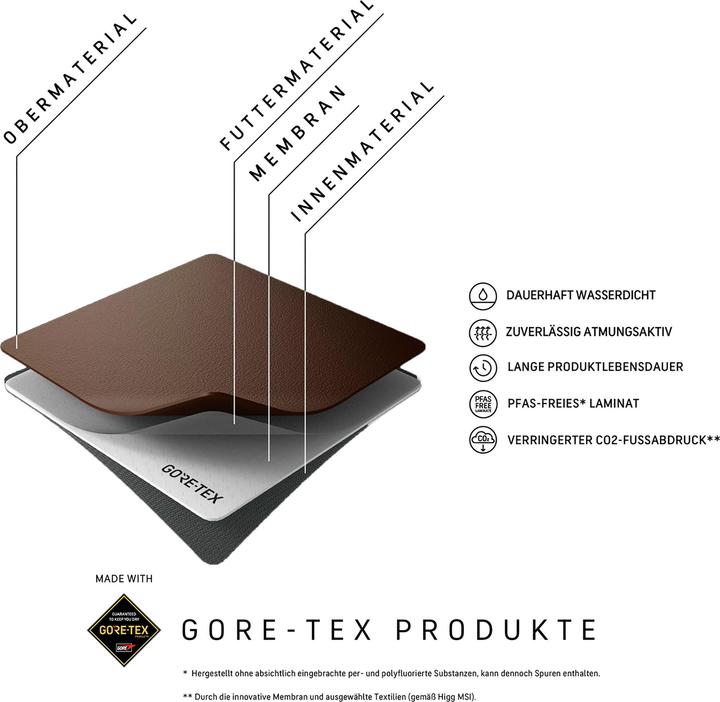Produktbild Haglöfs Ridge GT Mid Shoes (43 1/3)