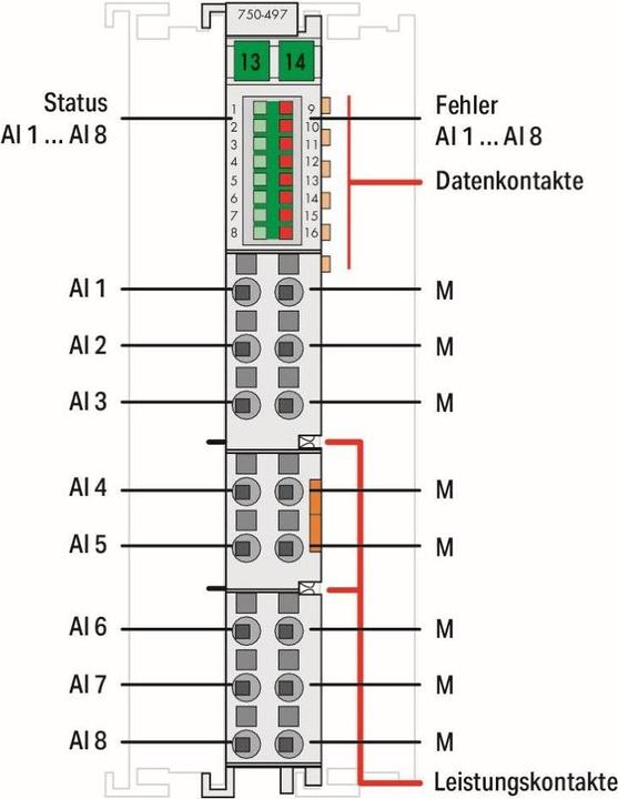 Produktbild Wago Analogeingangsklemme