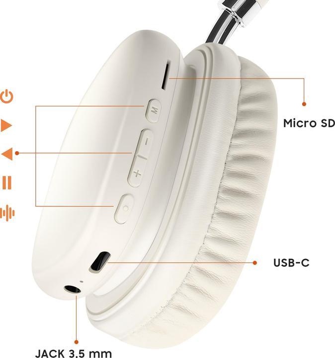 Actual product image Hoco W52 Plus Tone Headset In-Ear Wireless Bluetooth Milch (46 h, Wireless)