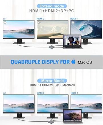 Produktbild Conceptronic Dock USB-C->2xHDMI,2xUSB-C,4xUSB-A,DP,GbE LAN (15 Ports)