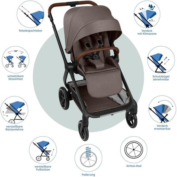Actual product image ABC Design City Life stroller, Nature (6 Months - 4 years)