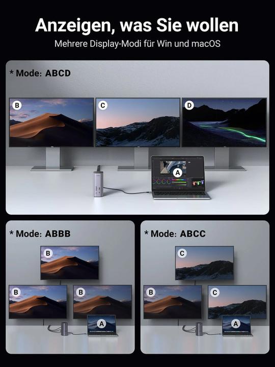 Produktbild Ugreen Multi (USB-C, 12 Ports)