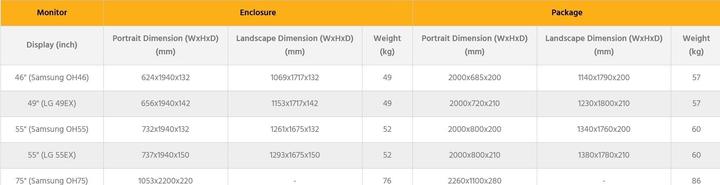 Actual product image DSS Outdoor Stele Portrait, 55" Bildschirm, ohne