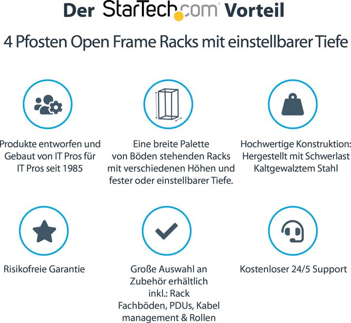 Immagine prodotto StarTech telaio aperto (25 HE, Rack da 19 pollici)