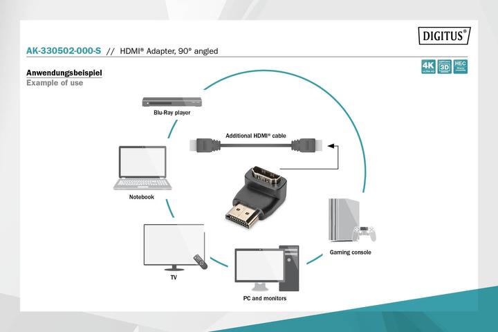 Produktbild Digitus HDMI Adapter, A UltraHD 60p (HDMI, 1.50 cm)