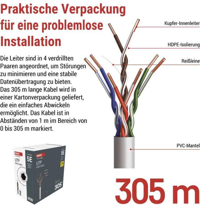 Immagine prodotto Emos Cavo dati UTP CAT 5E, 305m (CAT5e, 305 m)
