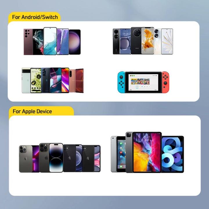 Produktbild Wozinsky WGWCW USB-A USB-C 20W Wandladegerät – Weiss (20 W, 2 Ports)