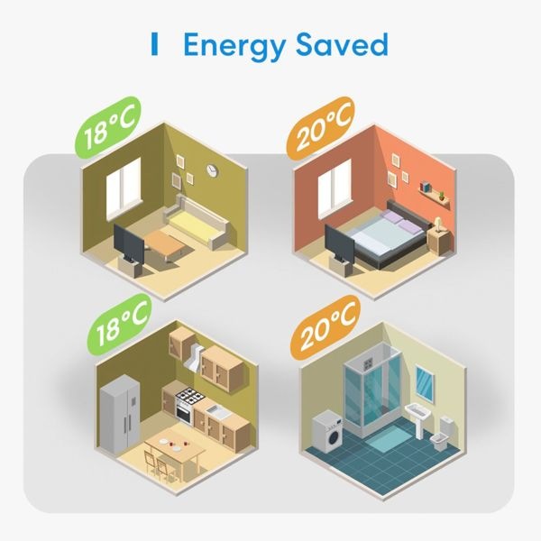Produktbild Meross Smart Thermostat