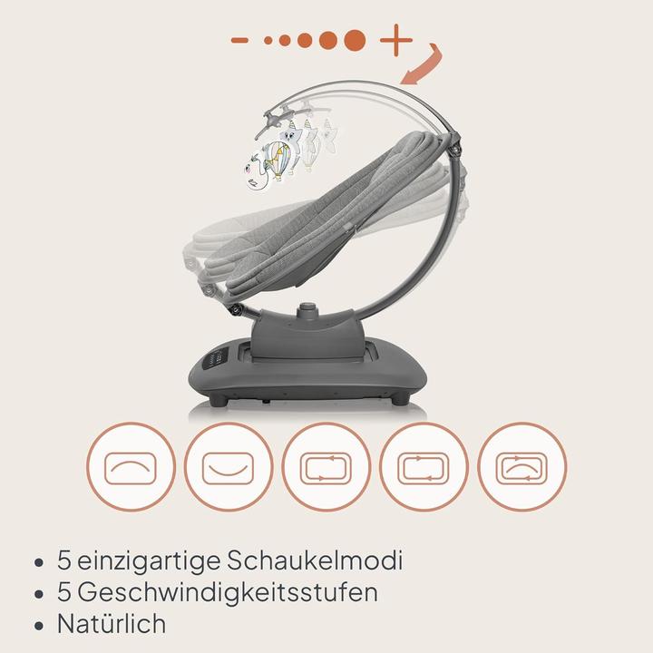 Actual product image Lionelo Blossom