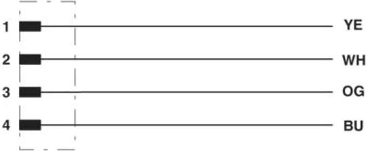 Produktbild Phoenix Contact 1524323 Signalkabel 10 m Grün