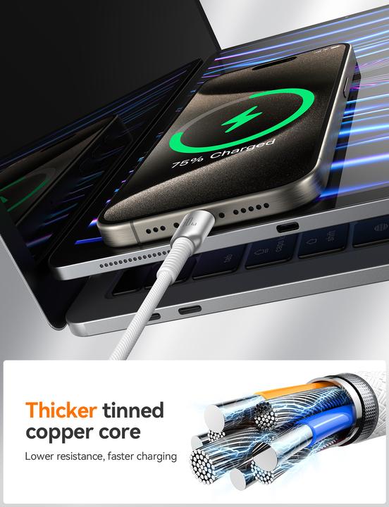 Produktbild Joyroom S-A51 Cutting-Edge Series 60W Fast Charging Data Cable (Type-C to Type-C) 1.2m-Light Gray (1.20 m, 60 W)