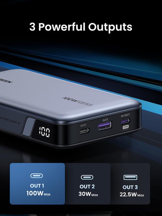 Productafbeelding Ugreen Powerbank (20000 mAh, 100 W, 72 Wh)
