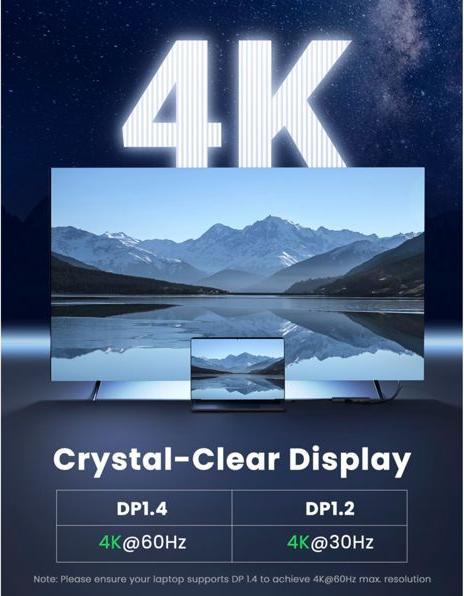 Image du produit Ugreen Ultra compact (USB-C, 6 ports)