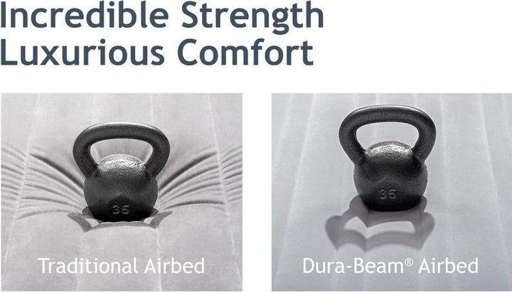 Actual product image Intex Dura Beam Deluxe Queen (150 x 200 cm)