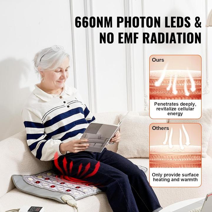 Produktbild Vevor Infrarot-Heizkissen (82 x 52 cm)