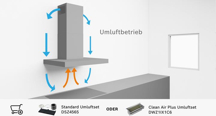Produktbild Bosch Hausgeräte DFS067K51 (Flachschirmhaube)