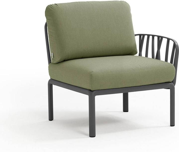 Antracite, Giungla Sunbrella