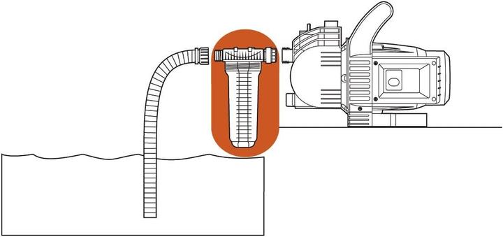 Image du produit Gardena Préfiltre de la pompe