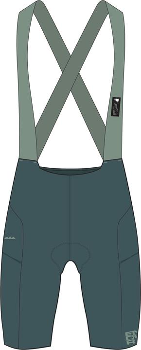 Grün, Teal