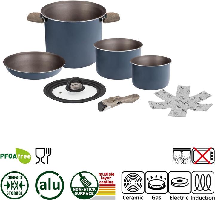 Produktbild Brunner Camping-Kochgeschirr-Set