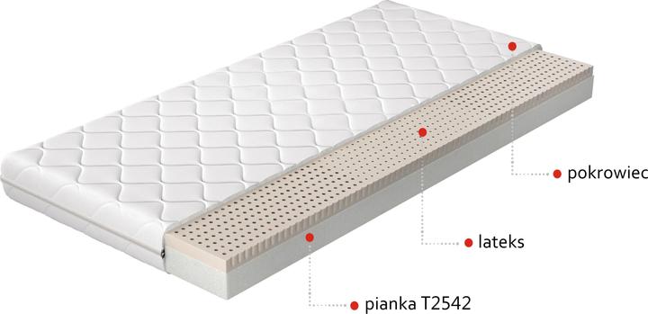 Productafbeelding ELTAP Materac Lateksowy Moska (Latex kern, 200 x 200 cm)