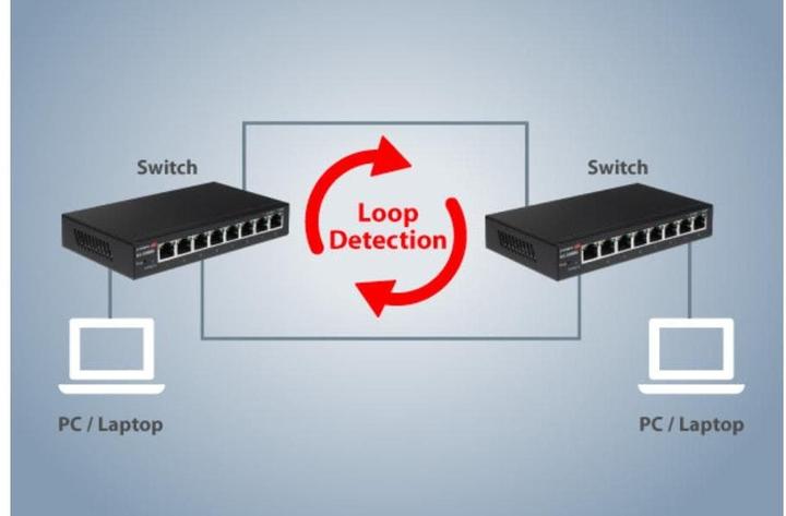 Produktbild edimax 8-Port Gigabit Web Smart Switch GS-5008E Web managed, Wall-mountable, Power supply type External, Et (8 Ports)