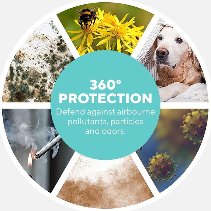 Image du produit Homedics Totalclean" PETPLUS 5 in 1 DELUX TOWER A (81 m²)