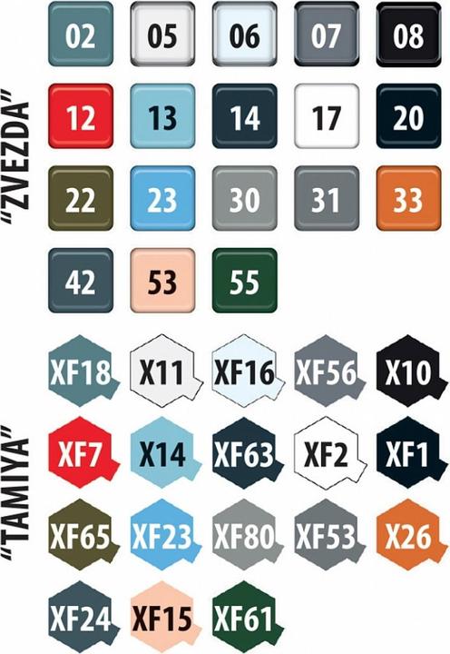 Actual product image 1:48 Sukhoi SU-57
