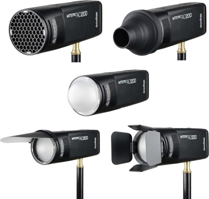 Actual product image Godox AK-R1