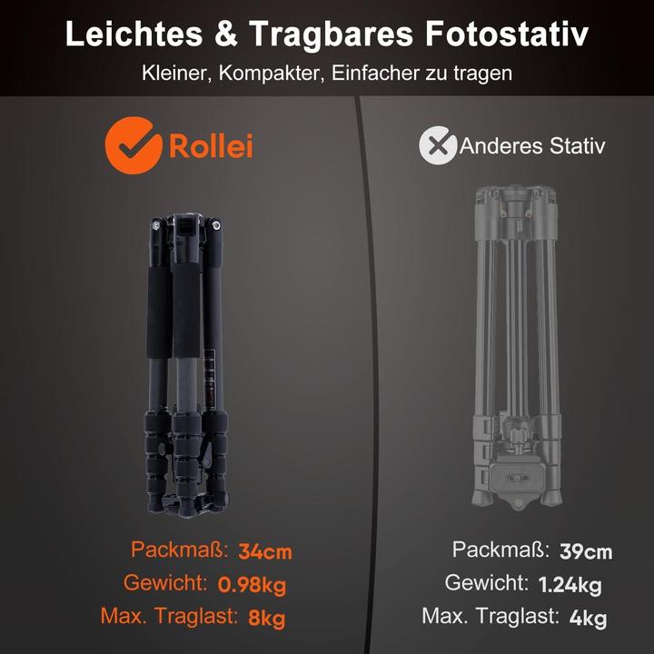 Image du produit Rollei Compact Traveler No. 1 (Carbone)