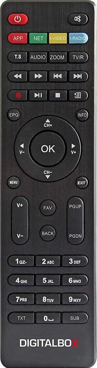 Image du produit Imperial HD 6i Twin (2x DVB-S2 (Twin))