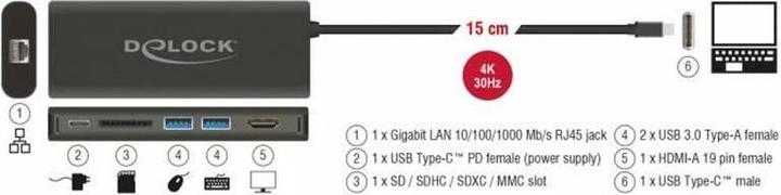 Produktbild Delock Dockingstation USB-C HDMI 4K 30Hz (USB-C, 2 Ports)
