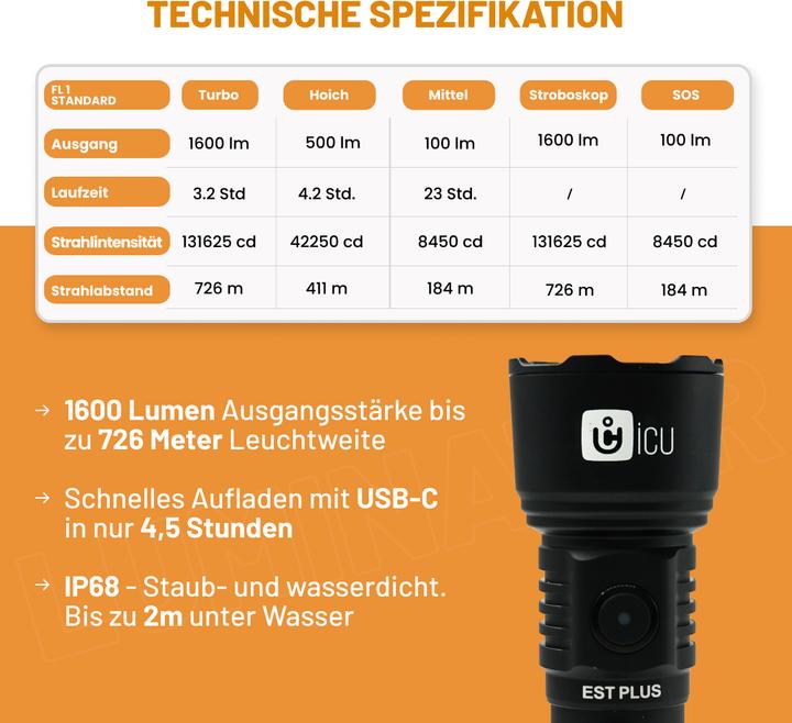 Immagine prodotto ICUserver ICU Luminator LED Taschenlampe Grosse Reichweite, IP68 (wasserdicht), mit USB-Sch (7.50 cm, 1600 lm)