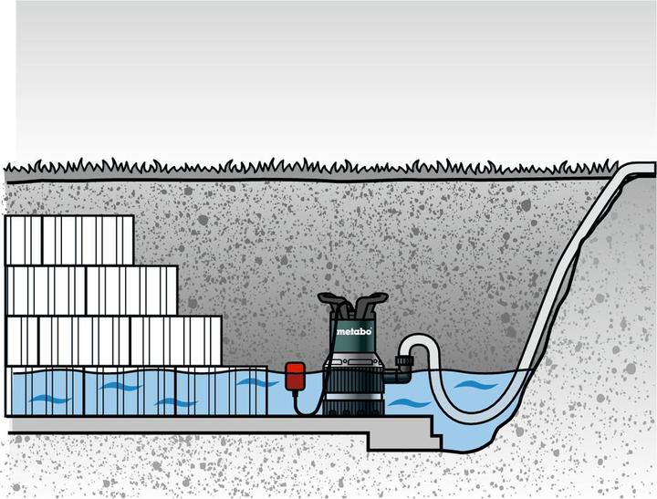 Actual product image Metabo Clear water submersible pump 02514000 (Clear water pump)