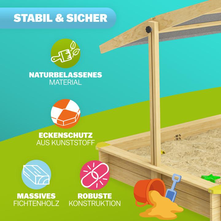 Immagine prodotto Spielwerk Fritzi mit Sonnendach