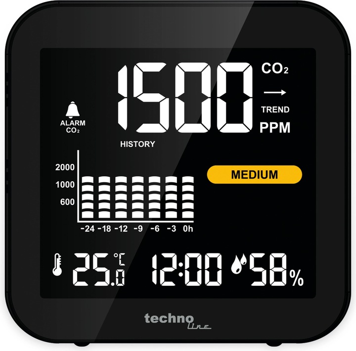 Actual product image Technoline WL 1025