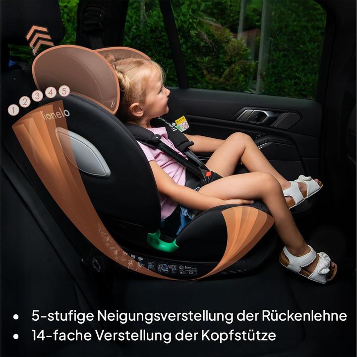 Actual product image Lionelo Braam I-Size (Reboarder, ECE R129/i-Size Standard)