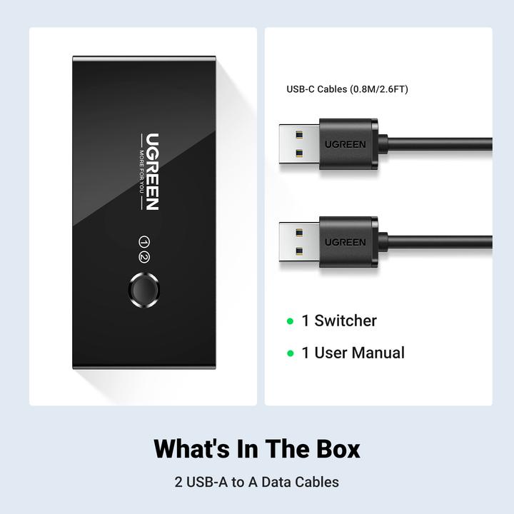 Actual product image Ugreen 30767 Hub
