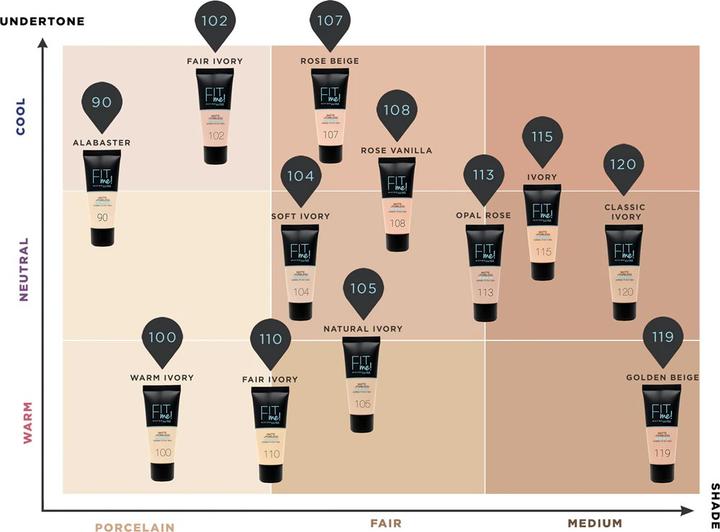 Immagine prodotto Maybelline New York In forma con me (120 Avorio Classico)