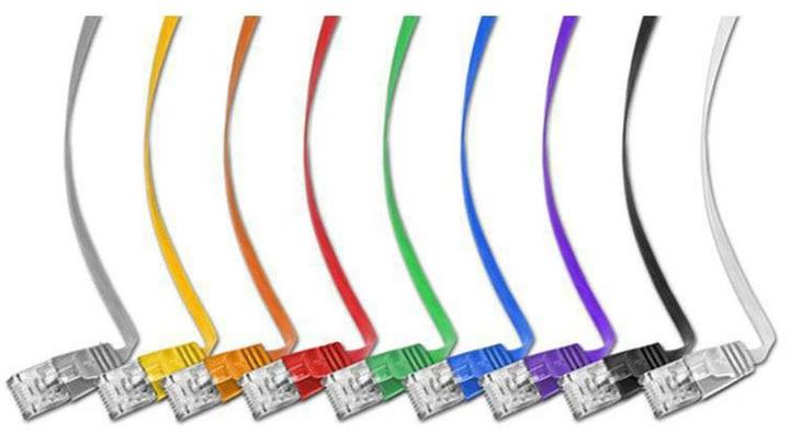 Productafbeelding Wirewin Netwerkkabel (UTP, CAT6, 3 m)