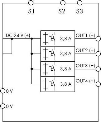 Produktbild Wago Schutzschalter